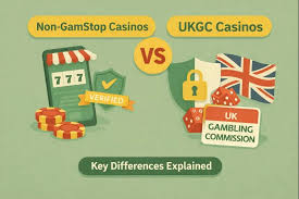 Exploring Non-UK Casinos for UK Players A Gateway to Global Gaming Exploring Non-UK Casinos for UK Players A Gateway to Global Gaming