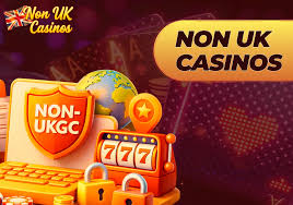 Explore Non UK Casinos Accepting UK Players A Comprehensive Guide